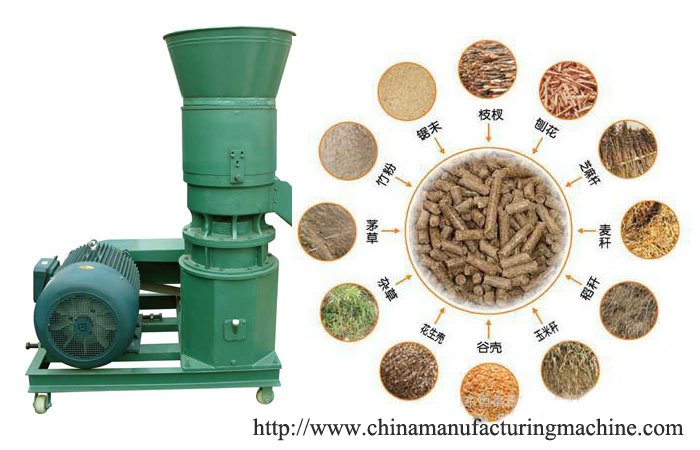 Portable pellet mills for wood