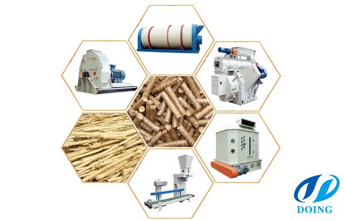 Biomass wood pellets machine suppliers