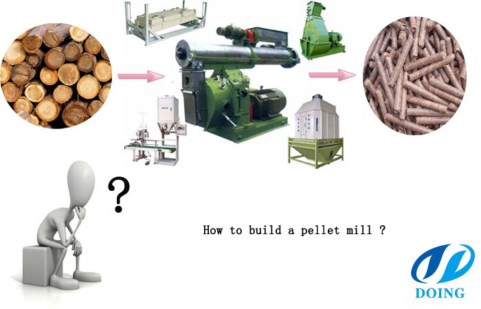 How to build your own biomass wood pellet mill plant ?