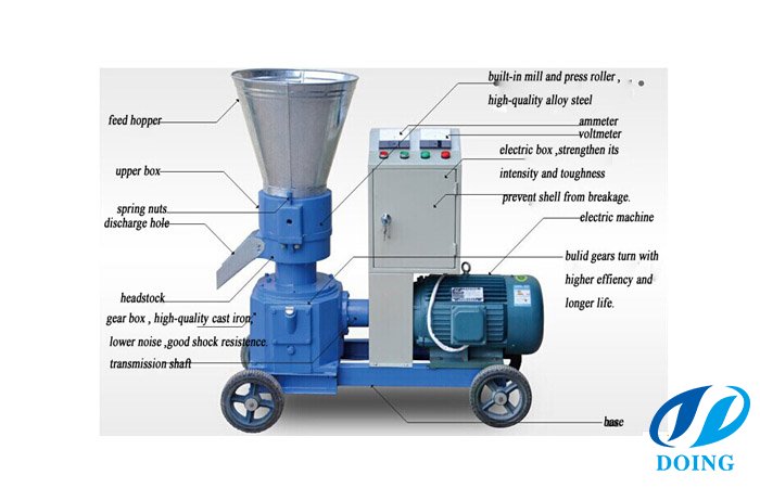 Feed pellet mill machine