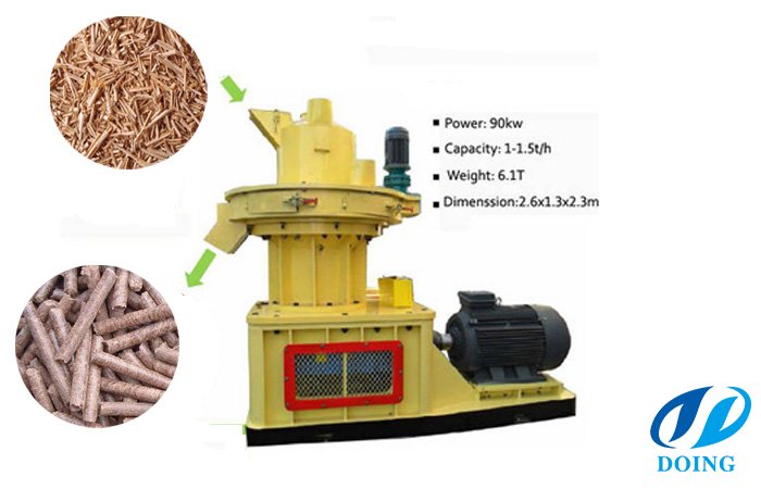 Wood pellet machine