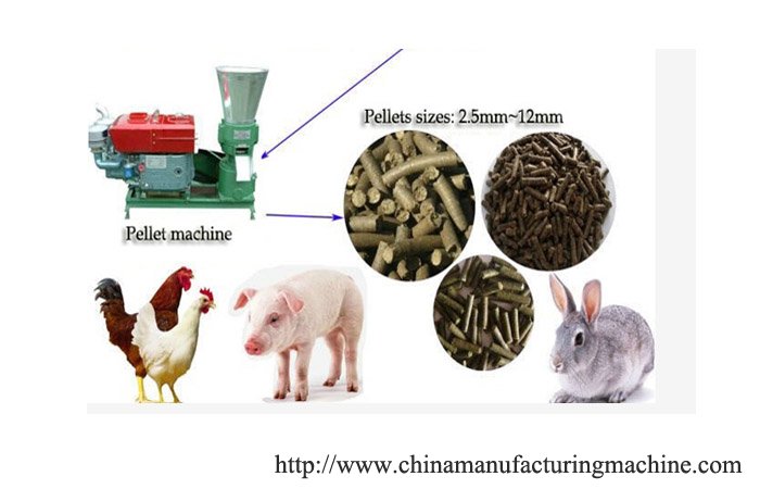 flat feed pellet machine