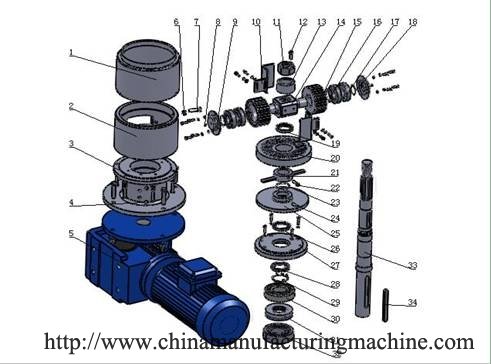 mini wood pellet mill