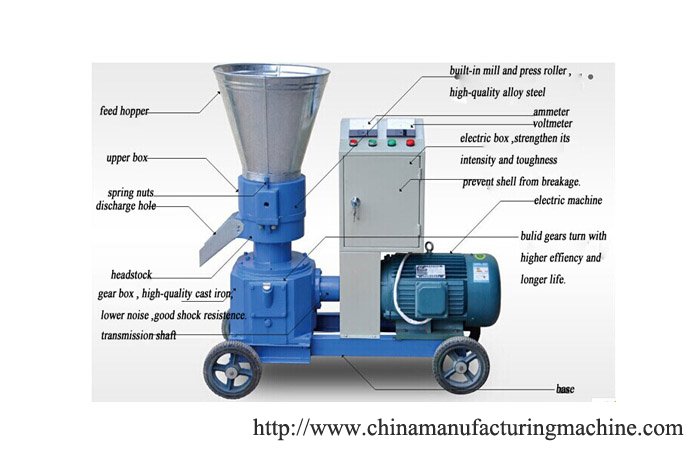 flat fertilizer pellet machine