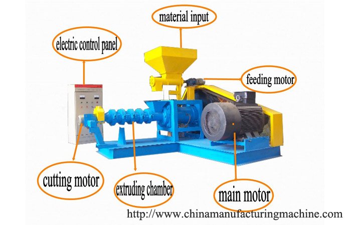 dry type fish feed extruder