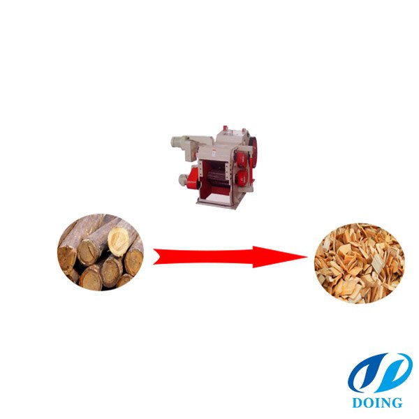 Wood chippers and grinders