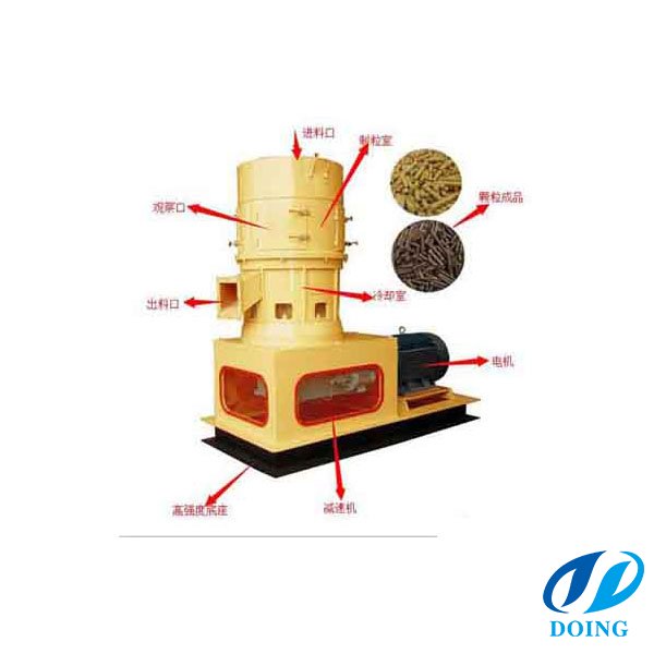 vertical pellet mill