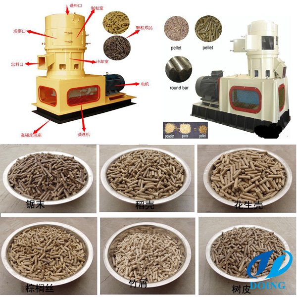 wood pellet making machine