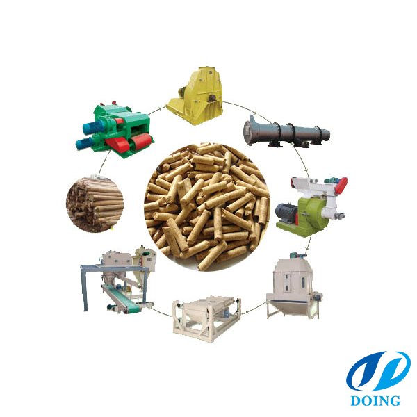 wood pellet plant