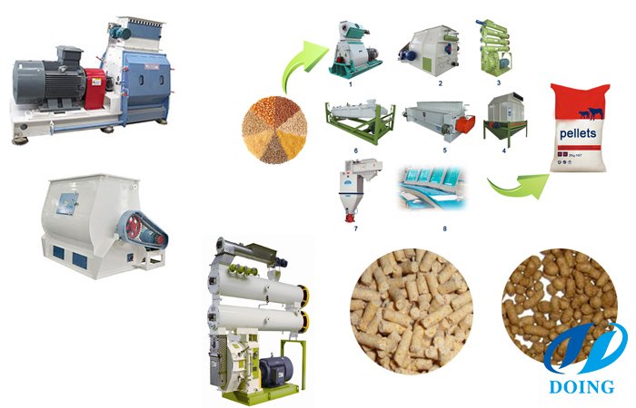 feed pellet machine