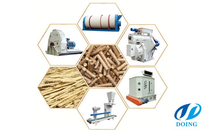 biomass pellet mill plant