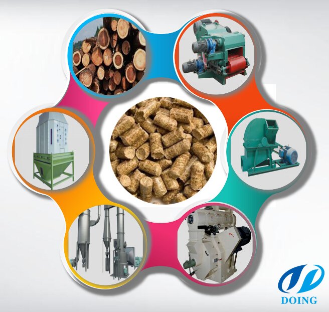 biomass wood pellet